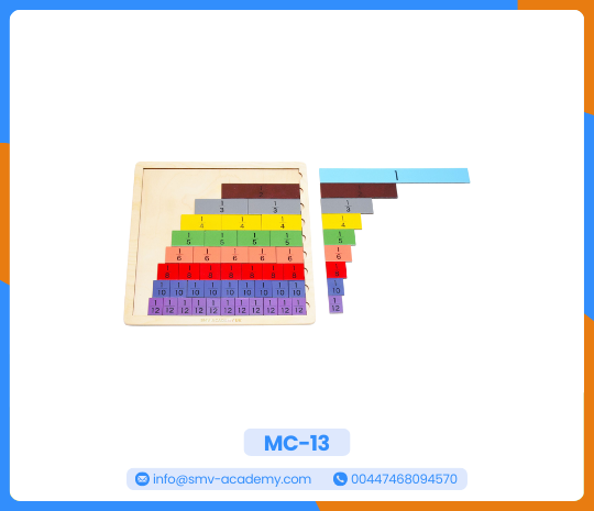 شرائط الكسور ملونة